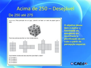 Acima de 250 – Desejável De 250 até 275 O objetivo desse item é avaliar a habilidade do estudante em reconhecer a planificação de um cubo a partir da percepção espacial. 