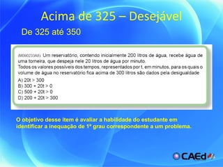 Acima de 325 – Desejável De 325 até 350 O objetivo desse item é avaliar a habilidade do estudante em identificar a inequação de 1º grau correspondente a um problema. 