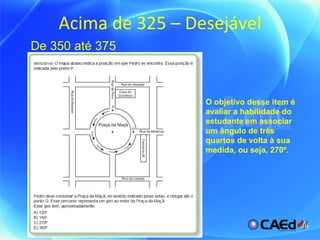 Acima de 325 – Desejável De 350 até 375 O objetivo desse item é avaliar a habilidade do estudante em associar um ângulo de três quartos de volta à sua medida, ou seja, 270º. 