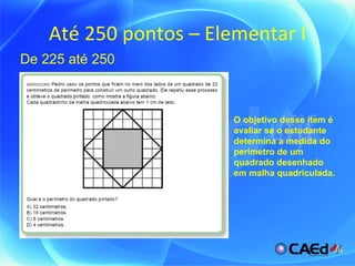 Até 250 pontos – Elementar I De 225 até 250 O objetivo desse item é avaliar se o estudante determina a medida do perímetro de um quadrado desenhado em malha quadriculada. 