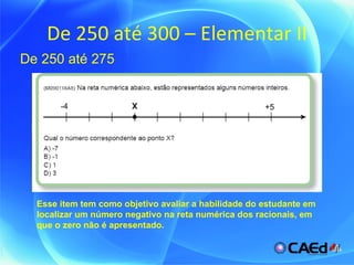 De 250 até 300 – Elementar II De 250 até 275 Esse item tem como objetivo avaliar a habilidade do estudante em localizar um número negativo na reta numérica dos racionais, em que o zero não é apresentado. 