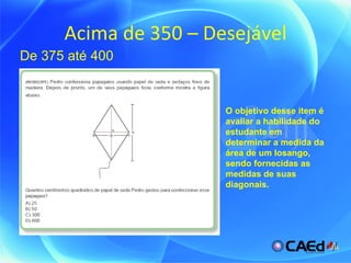 Acima de 350 – Desejável De 375 até 400 O objetivo desse item é avaliar a habilidade do estudante em determinar a medida da área de um losango, sendo fornecidas as medidas de suas diagonais. 