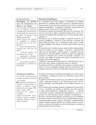Departamento do Ensino Secund´rio
a

Matem´tica A
a

Desenvolvimento
Resolu¸˜o de probleca
mas de Geometria no
plano e no espa¸o
c
(esta resolu¸˜o de problemas
ca
tem por objectivo promover
o aprofundamento da Geometria partindo da compreens˜o
a
do plano, do espa¸o e dos
c
s´lidos geom´tricos)
o
e
Alguns t´picos que poder˜o
o
a
ser estudados na resolu¸˜o
ca
de problemas ou em investiga¸˜es:
co
– estudo das sec¸˜es deterco
minadas num cubo por um
plano;
– poliedros obtidos por
truncatura de um cubo;
– composi¸˜o e decompoca
si¸˜o de ﬁguras tridimensionca
ais;
– um problema hist´rico e
o
sua liga¸˜o com a Hist´ria da
ca
o
Geometria.

Geometria Anal´
ıtica
O m´todo cartesiano para
e
estudar geometria no plano
e no espa¸o
c
Referenciais cartesianos ortogonais e monom´tricos no
e
plano e no espa¸o. Corresc
pondˆncia entre o plano e IR2 ,
e
entre o espa¸o e IR3 .
c
Conjuntos de pontos e
condi¸˜es.
co
Lugares geom´tricos: circune
ferˆncia, c´
e
ırculo e mediatriz;
superf´
ıcie esf´rica, esfera e
e
plano mediador.

25

Indica¸˜es Metodol´gicas
co
o
As actividades devem estar ligadas ` manipula¸˜o de modelos
a
ca
geom´tricos e o professor deve insistir para que o estudante exprima
e
correctamente os seus racioc´
ınios, oralmente e por escrito, atrav´s de
e
pequenas composi¸˜es. A linguagem matem´tica utilizada deve ser
co
a
rigorosa embora seja de excluir a linguagem formal.
Os problemas a propor aos estudantes n˜o devem ser numerosos. Dea
´
vem ser ricos e n˜o se reduzir a propostas fragmentadas. E mais ima
portante um problema bem explorado do que muitos tratados apressadamente.
Aconselha-se que o professor privilegie, se poss´ atrav´s de peıvel
e
quenas investiga¸˜es, o estudo do cubo (incluindo as sec¸˜es nele
co
co
determinadas por planos que o intersectem) assim como o estudo
de alguns poliedros cujas arestas ou v´rtices est˜o assentes nas suas
e
a
faces.
´
E conveniente que o estudante ﬁque a saber desenhar representa¸˜es
co
planas dos s´lidos com que trabalha, a descrever a intersec¸˜o do
o
ca
cubo com um plano dado, a saber construir e a desenhar uma representa¸˜o da intersec¸˜o obtida, utilizando as regras da perspectiva
ca
ca
cavaleira (o estudante deve come¸ar por modelar a situa¸˜o, por
c
ca
exemplo, com s´lidos de arestas, com s´lidos transparentes ou de
o
o
qualquer outro modo sugestivo).
Compondo e decompondo ﬁguras planas (ou tridimensionais) o estudante deve saber calcular ou relacionar ´reas (ou volumes).
a
Os problemas devem ser escolhidos de tal modo que possam sugerir
outros e permitir abordagens segundo diferentes perspectivas (por
exemplo, recorrendo primeiro `s coordenadas e depois aos vectores).
a
O professor deve propor ao estudante actividades que o levem a sentir
a necessidade e vantagem do uso de um referencial, quer no plano
quer no espa¸o.
c
O professor pode fornecer ﬁguras e/ou um referencial numa grelha
e pedir a coloca¸˜o da ﬁgura ou do referencial para obter “as melca
hores coordenadas” experimentando com v´rias ﬁguras no plano e no
a
espa¸o.
c
Ser´ vantajoso que o professor aproveite os problemas com que iniciou
a
o tema, recorrendo aos modelos j´ utilizados para fazer aparecer
a
as novas no¸˜es (referencial, coordenadas, vectores, ... ) levando
co
o estudante a justiﬁcar determinadas proposi¸˜es por mais de um
co
processo. S´ mais tarde deve recorrer a desenhos em perspectiva.
o
No plano, o estudante deve descobrir as rela¸˜es entre as coordenadas
co
de pontos sim´tricos relativamente aos eixos coordenados e `s bissece
a
trizes dos quadrantes pares e ´
ımpares. No espa¸o, o estudante pode
c
tamb´m descobrir algumas rela¸˜es entre pontos sim´tricos relativae
co
e
mente aos planos coordenados, aos eixos coordenados e aos planos
bissectores dos diversos octantes.
.

continua

 