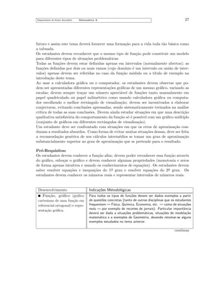 Departamento do Ensino Secund´rio
a

Matem´tica A
a

27

futuro e assim este tema dever´ fornecer uma forma¸˜o para a vida toda t˜o b´sica como
a
ca
a a
a tabuada.
Os estudantes devem reconhecer que o mesmo tipo de fun¸˜o pode constituir um modelo
ca
para diferentes tipos de situa¸˜es problem´ticas.
co
a
Todas as fun¸˜es devem estar deﬁnidas apenas em intervalos (normalmente abertos); as
co
fun¸˜es deﬁnidas por dois ou mais ramos (cujo dom´
co
ınio ´ um intervalo ou uni˜o de intere
a
valos) apenas devem ser referidas no caso da fun¸˜o m´dulo ou a t´
ca
o
ıtulo de exemplo na
introdu¸˜o deste tema.
ca
Ao usar a calculadora gr´ﬁca ou o computador, os estudantes devem observar que poa
dem ser apresentadas diferentes representa¸˜es gr´ﬁcas de um mesmo gr´ﬁco, variando as
co
a
a
escalas; devem sempre tra¸ar um n´mero apreci´vel de fun¸˜es tanto manualmente em
c
u
a
co
papel quadriculado ou papel milim´trico como usando calculadora gr´ﬁca ou computae
a
dor escolhendo o melhor rectˆngulo de visualiza¸˜o; devem ser incentivados a elaborar
a
ca
conjecturas, evitando conclus˜es apressadas, sendo sistematicamente treinados na an´lise
o
a
cr´
ıtica de todas as suas conclus˜es. Devem ainda estudar situa¸˜es em que uma descri¸˜o
o
co
ca
qualitativa satisfat´ria do comportamento da fun¸˜o s´ ´ poss´ com um gr´ﬁco m´ltiplo
o
ca o e
ıvel
a
u
(conjunto de gr´ﬁcos em diferentes rectˆngulos de visualiza¸˜o).
a
a
ca
Um estudante deve ser confrontado com situa¸˜es em que os erros de aproxima¸˜o conco
ca
duzam a resultados absurdos. Como forma de evitar muitas situa¸˜es dessas, deve ser feita
co
a recomenda¸˜o gen´rica de nos c´lculos interm´dios se tomar um grau de aproxima¸˜o
ca
e
a
e
ca
substancialmente superior ao grau de aproxima¸˜o que se pretende para o resultado.
ca
Pr´-Requisitos:
e
Os estudantes devem conhecer a fun¸˜o aﬁm; devem poder reconhecer essa fun¸˜o atrav´s
ca
ca
e
do gr´ﬁco, esbo¸ar o gr´ﬁco e devem conhecer algumas propriedades (monotonia e zeros
a
c
a
de forma apenas intuitiva e usando os conhecimentos de equa¸˜es). Os estudantes devem
co
o grau e resolver equa¸˜es do 2o grau. Os
co
saber resolver equa¸˜es e inequa¸˜es do 1¯
co
co
¯
estudantes devem conhecer os n´meros reais e representar intervalos de n´meros reais.
u
u

Desenvolvimento
Fun¸˜o, gr´ﬁco (gr´ﬁco
ca
a
a
cartesiano de uma fun¸˜o em
ca
referencial ortogonal) e representa¸˜o gr´ﬁca.
ca
a

Indica¸˜es Metodol´gicas
co
o
Para todos os tipos de fun¸˜es devem ser dados exemplos a partir
co
de quest˜es concretas (tanto de outras disciplinas que os estudantes
o
frequentem — F´
ısica, Qu´
ımica, Economia, etc. — como de situa¸˜es
co
reais — por exemplo de recortes de jornais). Particular importˆncia
a
dever´ ser dada a situa¸˜es problem´ticas, situa¸˜es de modela¸˜o
a
co
a
co
ca
matem´tica e a exemplos de Geometria, devendo retomar-se alguns
a
exemplos estudados no tema anterior.

continua

 