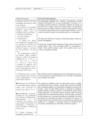 Departamento do Ensino Secund´rio
a

Matem´tica A
a

Desenvolvimento
Estudo intuitivo de propriedades das fun¸˜es e dos
co
seus gr´ﬁcos,
a
tanto a partir de um gr´ﬁco
a
particular como usando calculadora gr´ﬁca, para as
a
seguintes classes de fun¸˜es:
co
i) fun¸˜es quadr´ticas;
co
a
ii) fun¸˜o m´dulo;
ca
o

e recorrendo a:
a) an´lise dos efeitos
a
das mudan¸as de parˆmetros
c
a
nos gr´ﬁcos das fam´
a
ılias de
fun¸˜es dessas classes (conco
siderando apenas a varia¸˜o
ca
de um parˆmetro de cada
a
vez);
b) transforma¸˜es simples
co
de fun¸˜es: dada a fun¸˜o,
co
ca
esbo¸ar o gr´ﬁco das fun¸˜es
c
a
co
deﬁnidas por y = f(x) + a,
y = f(x + a), y = af(x),
y = f(ax), y = |f(x)|, com
a positivo ou negativo, descrevendo o resultado com recurso ` linguagem das transa
forma¸˜es geom´tricas.
co
e

28

Indica¸˜es Metodol´gicas
co
o
As propriedades sugeridas s˜o: dom´
a
ınio, contradom´
ınio, pontos
not´veis (intersec¸˜o com os eixos coordenados), monotonia, cona
ca
tinuidade, extremos (relativos e absolutos), simetrias em rela¸˜o ao
ca
eixo dos YY e ` origem, limites nos ramos inﬁnitos. Os estudantes
a
devem determinar pontos not´veis e extremos tanto de forma exacta
a
como de forma aproximada (com uma aproxima¸˜o deﬁnida a priori)
ca
a partir do gr´ﬁco tra¸ado na calculadora gr´ﬁca ou computador.
a
c
a

No estudo das fam´
ılias de fun¸˜es os estudantes podem realizar peco
quenas investiga¸˜es.
co
O estudo das transforma¸˜es simples de fun¸˜es deve ser feito tanto
co
co
usando papel e l´pis como calculadora gr´ﬁca ou computador; a
a
a
fun¸˜o f tanto pode ser dada a partir de um gr´ﬁco como a parca
a
tir de uma express˜o anal´
a
ıtica.

(*) Referˆncia breve ` par´e
a
a
bola, a algumas das suas principais propriedades e a sua
`
importˆncia hist´rica.
a
o

Esta referˆncia breve n˜o pressup˜e nenhuma propriedade em particue
a
o
lar mas antes que os estudantes ﬁquem com uma vis˜o culturalmente
a
mais completa do assunto.

Resolu¸˜o de problemas
ca
envolvendo fun¸˜es polinoco
miais (com particular incidˆncia nos graus 2, 3 e 4).
e

Na resolu¸˜o de problemas deve ser dada ˆnfase especial ` Modeca
e
a
la¸˜o Matem´tica (por exemplo, usando dados concretos recolhidos
ca
a
por calculadoras gr´ﬁcas ou computadores acoplados a sensores adea
quados). Deve ser dada ˆnfase especial ` resolu¸˜o de problemas
e
a
ca
usando m´todos num´ricos e gr´ﬁcos, nomeadamente quando forem
e
e
a
usadas inequa¸˜es. A resolu¸˜o num´rica ou gr´ﬁca deve ser sempre
co
ca
e
a
confrontada com conhecimentos te´ricos. Deve ser usada a resolu¸˜o
o
ca
anal´
ıtica sempre que a natureza do problema o aconselhar, por exemplo quando for conveniente decompor um polin´mio em factores. O
o
estudo anal´
ıtico dos polin´mios deve ser suscitado pela resolu¸˜o de
o
ca
problemas e a´ integrado. A resolu¸˜o anal´
ı
ca
ıtica de problemas deve
ser sempre acompanhada da veriﬁca¸˜o num´rica ou gr´ﬁca.
ca
e
a

Possibilidade da decomposi¸˜o de um polin´mio
ca
o
em factores (informa¸˜o).
ca
Decomposi¸˜o
ca
de
um
polin´mio em factores em
o
casos simples, por divis˜o dos
a
polin´mios e recorrendo `
o
a
regra de Ruﬃni. Justiﬁca¸˜o
ca
desta regra.
(*) Estudo elementar de
polin´mios interpoladores.
o

 