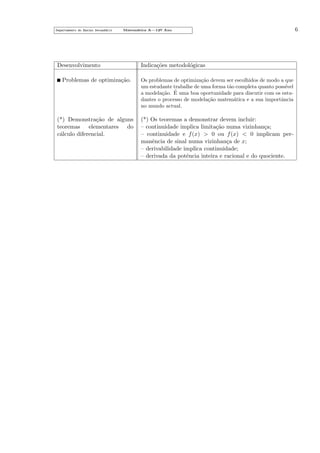 Departamento do Ensino Secund´rio
a

Matem´tica A—12o Ano
a
¯

Desenvolvimento

Indica¸˜es metodol´gicas
co
o

Problemas de optimiza¸˜o.
ca

Os problemas de optimiza¸˜o devem ser escolhidos de modo a que
ca
um estudante trabalhe de uma forma t˜o completa quanto poss´
a
ıvel
a modela¸˜o. E uma boa oportunidade para discutir com os estuca ´
dantes o processo de modela¸˜o matem´tica e a sua importˆncia
ca
a
a
no mundo actual.

(*) Demonstra¸˜o de alguns
ca
teoremas elementares do
c´lculo diferencial.
a

(*) Os teoremas a demonstrar devem incluir:
– continuidade implica limita¸˜o numa vizinhan¸a;
ca
c
– continuidade e f (x) > 0 ou f (x) < 0 implicam permanˆncia de sinal numa vizinhan¸a de x;
e
c
– derivabilidade implica continuidade;
– derivada da potˆncia inteira e racional e do quociente.
e

6

 