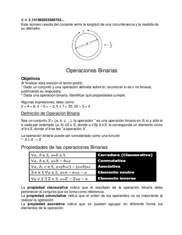 Operaciones binarias definicion