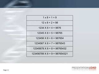 123456789 X 8 + 9 = 987654321 12345678 X 8 + 8 = 98765432 1234567 X 8 + 7 = 9876543 123456 X 8 + 6 = 987654 12345 X 8 + 5 = 98765 1234 X 8 + 4 = 9876 12 x 8 + 2 = 98 1 x 8 + 1 = 9 