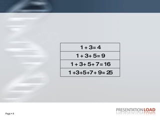 1 +3 +5 +7 + 9 = 25 1 + 3 + 5 + 7 = 16 1 + 3 + 5 = 9 1 + 3 = 4 
