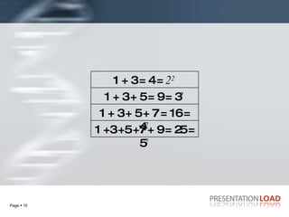1 +3 +5 +7 + 9 = 25 = 5 2  1 + 3 + 5 + 7 = 16 = 4 2  1 + 3 + 5 = 9 = 3 2  1 + 3 = 4 =  2 2  