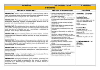 MATEMÁTICA PROF. LEONARDO PORTAL 3º ANO MÉDIO
3º BIMESTRE
DRC – MATO GROSSO [BNCC] OBJETIVOS DE APRENDIZAGEM CONTEÚDOS
EM13MAT105 - Utilizar as noções de transformações isométricas (translação, reflexão,
rotação e composições destas) e transformações homotéticas para analisar diferentes
produções humanas como construções civis, obras de arte, entre outras.
EM13MAT201 - Propor ações comunitárias, como as voltadas aos locais de moradia
dos estudantes dentre outras, envolvendo cálculos das medidas de área, de volume, de
capacidade ou de massa, adequados às demandas da região.
EM13MAT307 - Empregar diferentes métodos para a obtenção da medida da área de
uma superfície (reconfigurações, aproximação por cortes etc.) e deduzir expressões de
cálculo para aplicá-las em situações reais, como o remanejamento e a distribuição de
plantações, com ou sem apoio de tecnologias digitais.
EM13MAT308 - Resolver e elaborar problemas em variados contextos, envolvendo
triângulos nos quais se aplicam as relações métricas ou as noções de congruência e
semelhança.
EM13MAT309 - Resolver e elaborar problemas que envolvem o cálculo de áreas totais
e de volumes de prismas, pirâmides e corpos redondos (cilindro e cone) em situações reais,
como o cálculo do gasto de material para forrações ou pinturas de objetos cujos formatos
sejam composições dos sólidos estudados.
EM13MAT506 - Representar graficamente a variação da área e do perímetro de um
polígono regular quando os comprimentos de seus lados variam, analisando e classificando
as funções envolvidas.
EM13MAT509 - Investigar a deformação de ângulos e áreas provocada pelas diferentes
projeções usadas em cartografia, como a cilíndrica e a cônica.
EM13MAT512 - Investigar propriedades de figuras geométricas, questionando suas
conjecturas por meio da busca de contraexemplos, para refutá-las ou reconhecer a
necessidade de sua demonstração para validação, como os teoremas relativos aos
quadriláteros e triângulos.
 Resolver problemas envolvendo distância entre
dois pontos, ponto médio de um segmento e
alinhamento de três pontos.
 Calcular a área de um triângulo sabendo apenas
as coordenadas de seus vértices em um plano
cartesiano.
 Distinguir as diferentes formas de escrita da
equação da reta.
 Determinar as medidas dos ângulos formados
por duas retas coplanares.
 Compreender a circunferência como um lugar
geométrico
 Identificar uma circunferência por meio de sua
equação.
 Representar uma circunferência em um plano
cartesiano por meio de sua equação e vice-versa.
 Identificar a posição relativa entre uma
circunferência e um ponto, uma circunferência e
uma reta e duas circunferências.
 Entender os diferentes modos para obter as
cônicas.
 Ampliar o conhecimento sobre parábola.
 Compreender elipse, hipérbole e parábola como
lugares geométricos.
 Identificar as cônicas por meio de suas
respectivas equações.
 Representar as cônicas em um plano cartesiano
por meio de suas equações e vice-versa.
 Observar a simetria das curvas cônicas.
GEOMETRIA ANALÍTICA
Estudo do Ponto
Distância entre dois pontos
Ponto médio de um segmento de reta
Condição de alinhamento de três
pontos
Área de um triângulo
Estudo da Reta
Inclinação de uma reta
Coeficiente angular de uma reta
Equação da reta
Posições relativas de duas retas no
plano
Distância de um ponto a uma reta
A CIRCUNFERENCIA E AS
CÔNICAS
Circunferência
Cônicas
 
