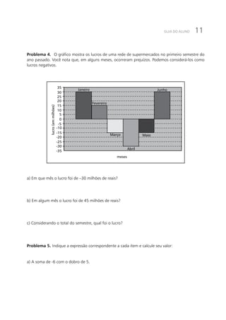 11GUIA DO ALUNO
Problema 4. O gráfico mostra os lucros de uma rede de supermercados no primeiro semestre do
ano passado. Você nota que, em alguns meses, ocorreram prejuízos. Podemos considerá-los como
lucros negativos.
35
30
25
20
15
10
5
0
-5
-10
-15
-20
-25
-30
-35
meses
lucro(emmilhões)
Janeiro
Fevereiro
Março Maio
Abril
Junho
a) Em que mês o lucro foi de –30 milhões de reais?
b) Em algum mês o lucro foi de 45 milhões de reais?
c) Considerando o total do semestre, qual foi o lucro?
Problema 5. Indique a expressão correspondente a cada item e calcule seu valor:
a) A soma de -6 com o dobro de 5.
 