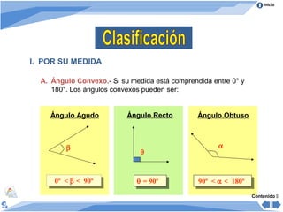 Inicio




I. POR SU MEDIDA

  A. Ángulo Convexo.- Si su medida está comprendida entre 0° y
     180°. Los ángulos convexos pueden ser:


    Ángulo Agudo           Ángulo Recto         Ángulo Obtuso



         β                                            α
                               θ



      0º < β < 90º
       0º < β < 90º           θθ= 90º
                                 = 90º          90º < α < 180º
                                                 90º < α < 180º
                                                                  Contenido 
 