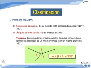 Inicio




I. POR SU MEDIDA

  C. Ángulo no convexo.- Si su medida está comprendida entre 180° y
     360°.
  D. Ángulo de una vuelta.- Si su medida es 360°.

    Teorema: La suma de las medidas de los ángulos consecutivos,
    formados alrededor de un mismo vértice y en un mismo plano es
    360°.

                           β
                       α
                               θ      α + β + θ = 360°
                                      α + β + θ = 360°
                                                                Contenido 
 