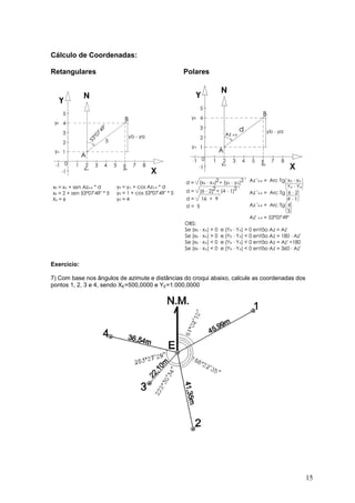 Cálculo de Coordenadas:

Retangulares                                   Polares




Exercício:

7) Com base nos ângulos de azimute e distâncias do croqui abaixo, calcule as coordenadas dos
pontos 1, 2, 3 e 4, sendo XE=500,0000 e YE=1.000,0000




                                                                                               15
 