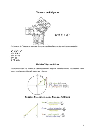 Teorema de Pitágoras




No teorema de Pitágoras “o quadrado da hipotenusa é igual a soma dos quadrados dos catetos.


a² = b² + c²
a² = 3² + 4²
a² = 9 + 16
a² = 25
a = 5 u.m.

                                  Medidas Trigonométricas

Considerando XOY um sistema de coordenadas plano ortogonal, desenhando uma circunferência com o
centro na origem do sistema O e com raio 1, temos:




                   Relações Trigonométricas do Triangulo Retângulo




                                                                                              4
 