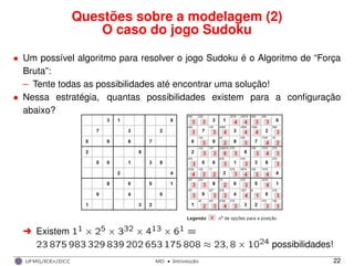 Questões sobre a modelagem (2)
O caso do jogo Sudoku
• Um possível algoritmo para resolver o jogo Sudoku é o Algoritmo de “Força
Bruta”:
– Tente todas as possibilidades até encontrar uma solução!
• Nessa estratégia, quantas possibilidades existem para a conﬁguração
abaixo?
§ Existem 11 × 25 × 332 × 413 × 61 =
23 875 983 329 839 202 653 175 808 ≈ 23, 8 × 1024 possibilidades!
UFMG/ICEx/DCC MD
·Introduc¸a˜o 22
 