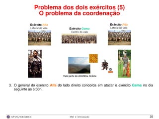 Problema dos dois exércitos (5)
O problema da coordenação
3. O general do exército Alfa do lado direito concorda em atacar o exército Gama no dia
seguinte às 6:00h.
UFMG/ICEx/DCC MD
·Introduc¸a˜o 35
 