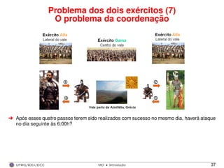 Problema dos dois exércitos (7)
O problema da coordenação
§ Após esses quatro passos terem sido realizados com sucesso no mesmo dia, haverá ataque
no dia seguinte às 6:00h?
UFMG/ICEx/DCC MD
·Introduc¸a˜o 37
 