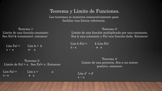 Teorema y Límite de Funciones.
Los teoremas se numeran consecutivamente para
facilitar una futura referencia.
Teorema 1:
Límite de una función constante.
Sea f(x)=k (constante), entonces:
Lím f(x) = Lím k = k
x a x a
Teorema 2:
Límite de f(x) = x. Sea f(x)= x. Entonces:
Lim f(x) = Lim x = a
x a x a
Teorema 3:
Límite de una función multiplicada por una constante.
Sea k una constante y f(x) una función dada. Entonces:
Lim k f(x) = k Lim f(x)
x a x a
Teorema 4:
Límite de una potencia. Sea n un entero
positivo, entonces:
Lim x = a
x a
n n
 