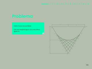 95
Problema
Cómo trazar una parábola.
Con una longitud igual a 2a y una altura
igual a b.
a
b
b
a
9
8
8
7
7
6
6
5
5 4
4
3
3
2
2
1
1
0
0
9
102
Capítulos | 1 | 2 | 3 | 4 | 5 | 6 | 7 | 8 | 9
 