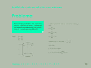 116
Problema
Análisis de costo en relación a un volumen
Diseñar el tanque cilíndrico más económico
para una capacidad de 800m3
, sabiendo que
el m2
de tapa cuesta $ 400.00, el de la base
$ 200.00 y el de las paredes $ 360.00
Costos: Ct = 400
Cb = 200
Cp = 360
Si se hace la relación de todos los costos con el de la tapa, se
tiene:
Volumen: V= y por lo tanto
Costo Total:
h
r
r
123
Capítulos | 1 | 2 | 3 | 4 | 5 | 6 | 7 | 8 | 9
 