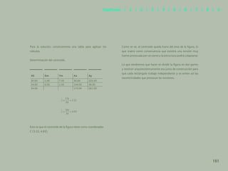 144
Para la solución, construiremos una tabla para agilizar los
cálculos.
Determinación del centroide.
Esto es que el centroide de la figura tiene como coordenadas
C (3.22, 4.83).
AS Xm Ym Ax Ay
30.00 1.00 7.50 30.00 225.00
24.00 6.00 1.50 144.00 36.00
54.00 174.00 261.00
Como se ve, el centroide queda fuera del área de la figura, lo
que traerá como consecuencia que existirá una torsión muy
fuerte provocada por un sismo y la estructura podrá colapsarse.
Lo que tendremos que hacer es dividir la figura en dos partes
y resolver arquitectónicamente esa junta de construcción para
que cada rectángulo trabaje independiente y se eviten así las
excentricidades que provocan las torsiones.
151
Capítulos | 1 | 2 | 3 | 4 | 5 | 6 | 7 | 8 | 9
 
