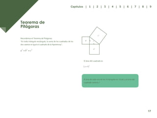 10
Teorema de
Pitágoras
Recordemos el Teorema de Pitágoras:
“En todo triángulo rectángulo, la suma de los cuadrados de los
dos catetos es igual al cuadrado de la hipotenusa”.
El área del cuadrado es
El área de cada uno de los 4 triángulos es ½(ab) y el área del
cuadrado central c2
b2
b c
c2
a
a2
17
Capítulos | 1 | 2 | 3 | 4 | 5 | 6 | 7 | 8 | 9
 