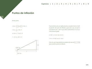 164
Puntos de inflexión
Primer punto:
Para los efectos de una rápida solución, se puede intentar medir
la posición del punto de inflexión y para este caso, encuentro
una distancia de 1.164 m que ahora sustituiremos en la ecua-
ción de tercer grado.
Casi cero, por lo que podríamos aceptar este valor de
para el primer punto de inflexión.
3.43 Ton
+3.86 Ton
X
X/2
171
Capítulos | 1 | 2 | 3 | 4 | 5 | 6 | 7 | 8 | 9
 