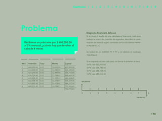 182
Problema
Recibimos un préstamo por $ 600,000.00
al 2% mensual, ¿cuánto hay que devolver al
cabo de 8 meses
Diagrama financiero del caso
Si se tiene el auxilio de una calculadora financiera, todo este
trabajo se realiza en cuestión de segundos, describiré a conti-
nuación los pasos a seguir, contando con la calculadora Hewle-
tt-Packard 12C.
Se teclea 8n, 2i, 600000 PV Y FV y se obtiene el resultado
702,995.63
Si se requiere calcular cada paso, sin borrar lo anterior se toca:
1nFV y da 612,000.00
2nFV y da 624,240.00
3nFV y da 636,724.80
7nFV y da 689,211.40
MES Inversión Tasa Monto Capital
1 600,000.00 0.02 12,000.00 612,000.00
2 612,000.00 0.02 12,240.00 624,240.00
3 624,240.00 0.02 12,484.80 636,724.80
4 636,724.80 0.02 12,734.50 649,459.30
5 649,459.30 0.02 12,989.19 662,448.49
6 662,448.48 0.02 13,248.97 675,697.45
7 675,697.45 0.02 13,513.95 689,211.40
8 689,211.40 0.02 13,784.23 702,995.63
702,995.63
702,995.63
600,000.00
0 1 2 3 4 5 6 7 8
190
Capítulos | 1 | 2 | 3 | 4 | 5 | 6 | 7 | 8 | 9
 