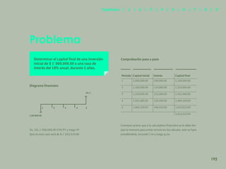 184
Problema
Determinar el capital final de una inversión
inicial de $ 1´000,000.00 a una tasa de
interés del 10% anual, durante 5 años.
Diagrama financiero
1,00,000.00
VF=?
1 2 3 4 5
5n, 10i, 1´000,000.00 CHS PV y luego VF
Que en este caso será de $ 1´610,510.00
Período Capital inicial Interés Capital final
1 1,000,000.00 100,000.00 1,100,000.00
2 1,100,000.00 110,000.00 1,210,000.00
3 1,210,000.00 121,000.00 1,331,000.00
4 1,331,000.00 133,100.00 1,464,100.00
5 1,464,100.00 146,410.00 1,610,510.00
1,610,510.00
Comprobación paso a paso
Conviene aclarar que a la calculadora financiera se le debe lim-
piar la memoria para evitar errores en los cálculos, esto se hace
prendiéndola, tocando f clx y luego g clx.
192
Capítulos | 1 | 2 | 3 | 4 | 5 | 6 | 7 | 8 | 9
 