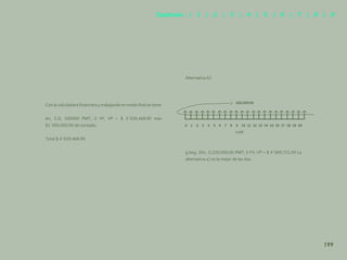 191
Con la calculadora financiera y trabajando en modo final se tiene:
6n, 2.5i, 550000 PMT, 0 VF, VP = $ 3´029,468.90 más
$1´000,000.00 de contado:
Total $ 4´029,468.90
220,000.00
i=1%
0 1 2 3 4 5 6 7 8 9 10 11 12 13 14 15 16 17 18 19 20
Alternativa b)
g beg, 20n, 1i,220,000.00 PMT, 0 FV, VP = $ 4´009,721.90 La
alternativa a) es la mejor de las dos.
199
Capítulos | 1 | 2 | 3 | 4 | 5 | 6 | 7 | 8 | 9
 