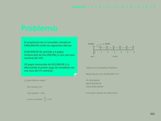 197
Problema
El propietario de un inmueble valuado en
$400,000.00 recibe las siguientes ofertas:
$100,000.00 de contado y 6 pagos
trimestrales de $55,000.00c/u con una tasa
nominal del 10%
20 pagos mensuales de $22,000.00 c/u
efectuando el primer pago de inmediato con
una tasa del 1% mensual.
55,000
100,000
vp=? i=2.5%
0 1 2 3 4 5 6
Cálculo con la calculadora financiera
Modo final, 6n, 2.5i, 55,000 PMT ó VF,
VP=302,946.89
Más $100,000.00
Total= $402,946.89
Si se quiere calcular con modo inicial
a) ¿Qué oferta es mejor?
205
Capítulos | 1 | 2 | 3 | 4 | 5 | 6 | 7 | 8 | 9
 