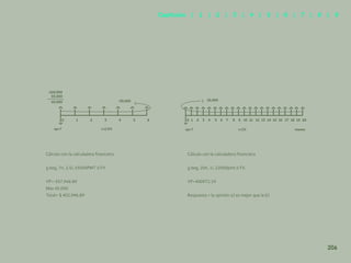 198
Cálculo con la calculadora financiera
g beg, 7n, 2.5i, 55000PMT ó FV.
VP=-357,946.89
Mas 45.000
Total= $ 402,946.89
-100,000
55,000
45,000 -55,000
vp=? i=2.5%
0 1 2 3 4 5 6
Cálculo con la calculadora financiera
g beg, 20n, 1i, 22000pmt ó FV.
VP=400972.19
Respuesta = la opinión a) es mejor que la b)
22,000
i=1% meses
vp=?
0 1 2 3 4 5 6 7 8 9 10 11 12 13 14 15 16 17 18 19 20
206
Capítulos | 1 | 2 | 3 | 4 | 5 | 6 | 7 | 8 | 9
 