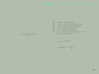 202
Sx Superficie construida del proyecto
LSa Límite de la superficie menor más próxima a Sx
LSb Límite de la superficie mayor mas aproximada a
FSa Factor de superficie correspondiente a
FSb Factor de superficie correspondiente a
FSx Factor de superficie correspondiente a factor de super-
ficie para mayor a los
210
Capítulos | 1 | 2 | 3 | 4 | 5 | 6 | 7 | 8 | 9
 