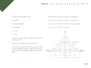 206
Llamada función de densidad en la que
La curva crece desde hasta la media y a partir de ella
decrece hasta .
En los puntos y se localizan los puntos de inflexión.
Al ser simétrica con respecto al eje vertical que pasa por y deja
un área igual a 0.05 a la izquierda y de 0.5 a la derecha, lo que
significa que hay la probabilidad de un 50% de observar un dato
menor.
Determinar áreas bajo la curva equivalente a la probabilidad.
Desviación típica
Desviación estándar
Media
13.6%
2.1%
0.1%
13.6%
2.1%
0.1%
desviación típica
34.13% 34.13%
99.73%
95.4%
68.26%
214
Capítulos | 1 | 2 | 3 | 4 | 5 | 6 | 7 | 8 | 9
 