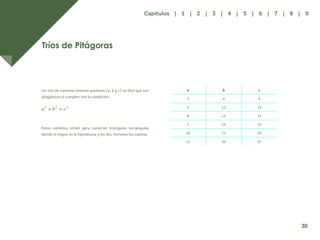 23
Tríos de Pitágoras
Un trio de números enteros positivos (a, b y c) se dice que son
pitagóricos si cumplen con la condición:
Estos números sirven para construir triángulos rectángulos
donde el mayor es la hipotenusa y los dos menores los catetos.
a b c
3 4 5
5 12 13
8 15 17
7 24 25
20 21 29
12 35 37
30
Capítulos | 1 | 2 | 3 | 4 | 5 | 6 | 7 | 8 | 9
 