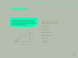 28
Se tiene una escalera de 17 peraltes de 18
cm cada uno y las huellas de 28 cm cada
una, se requiere conocer la inclinación de la
rampa y la longitud de esta.
Longitud = 16 huellas x 28 cm = 4.48 m
Altura = 17 peraltes x 18 cm = 3.06 m
Inclinación:
Longitud de la rampa:
Problema
4.48
b
5.42
3.06
35
Capítulos | 1 | 2 | 3 | 4 | 5 | 6 | 7 | 8 | 9
 