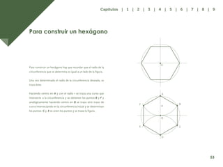 46
Para construir un hexágono
Para construir un hexágono hay que recordar que el radio de la
circunferencia que se determina es igual a un lado de la figura.
Una vez determinado el radio de la circunferencia deseada, se
traza éste.
Haciendo centro en A y con el radio r se traza una curva que
intersecte a la circunferencia y se obtienen los puntos B y F y
analógicamente haciendo centro en D se traza otro trazo de
curva intersectando en la circunferencia inicial y se determinan
los puntos C y E se unen los puntos y se traza la figura.
O
A
R
B
F
E
D
O
C
53
Capítulos | 1 | 2 | 3 | 4 | 5 | 6 | 7 | 8 | 9
 