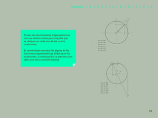 67
Trazar las seis funciones trigonométricas
con sus valores reales para ángulos que
se ubiquen en cada uno de los cuatro
cuadrantes.
Es conveniente recordar los signos de las
funciones trigonométricas directas en los
cuadrantes, a continuación se presenta una
tabla con estas consideraciones.
sen
cos
tan
cot
sec
csc
O P
E
T
S
C
A
sen
cos
tan
cot
sec
csc
O
PA
T
C
B E
S
B
74
Capítulos | 1 | 2 | 3 | 4 | 5 | 6 | 7 | 8 | 9
 