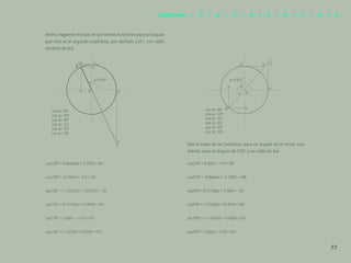 70
Sea el trazo de las funciones para un ángulo en el tercer cua-
drante, para un ángulo de 210° y un radio de 6ul.
O
T
P
S C
E
B
a=120° a=210°
sen
cos
tan
cot
sec
csc
A
E
B
P
O
C S T
sen
cos
tan
cot
sec
csc
A
sen120º = 0.8660(6) = 5.1962 = BC
cos120º = -0.50(6) = -3.0 = OC
tan120º = -1.7321(6) = -10.3923 = AE
cot120º = -0.5773(6) = -3.4640 = DF
sec120º = -2.0(6) = -12.0 = EO
esc120º = 1.1547(6) = 6.9284 = FO
sen210º = 0.5(6) = -3-0 = BF
cos210º = -0.866(6) = -5.1962 = OB
tan210º = 0.5774(6) = 3.4641 = AE
cot210º = 1.7319(6) = 10.3914 = DF
sec210º = -1.1547(6) = -6.9284 = EO
esc210º = -2.0(6) = -12.0 = FO
77
Capítulos | 1 | 2 | 3 | 4 | 5 | 6 | 7 | 8 | 9
Ahora, hagamos el trazo de las mismas funciones para un ángulo
que esté en el segundo cuadrante, por ejemplo 120°, con radio
también de 6ul.
 