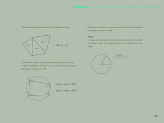 75
Suma de los ángulos interiores de un polígono convexo.
Cuadrilátero inscrito en una circunferencia ángulos o puntos.
En todo cuadrilátero inscrito en una circunferencia la suma de
los ángulos opuestos es 180º
En todo el cuadrilátero inscrito en una circunferencia le suma de
los ángulos opuestos es 180º
Radian
El ángulo formado por dos radios en una circunferencia medido
en radian es igual a la longitud del arco que delimitan los dos
radios.
180°
180°
180°
D
C
B
A
1
3
2
4
Radian
(Longitud del arco)
82
Capítulos | 1 | 2 | 3 | 4 | 5 | 6 | 7 | 8 | 9
 