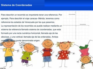 Sistema de Coordenadas


Para describir un recorrido es importante tener una referencia. Por
ejemplo, Para describir el viaje caracas- Mérida, tenemos como
referencia los estados de Venezuela por los que pasamos.
La representación de los recorridos se puede realizar mediante un
sistema de referencia llamado sistema de coordenadas, que esta
formado por una recta numérica horizontal, llamada eje de las
abscisas, y una vertical, llamada eje de las ordenadas. Ambas
coinciden en un punto denominado origen.
 