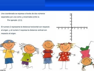Una coordenada se expresa a través de dos números
separados por una como y encerrados entre si.
       Por ejemplo: (2,3).


El numero 2 representa la distancia horizontal con respecto
al origen, y el numero 3 expresa la distancia vertical con
respecto al origen.
 