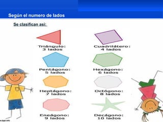 Según el numero de lados
  Se clasifican así:
 