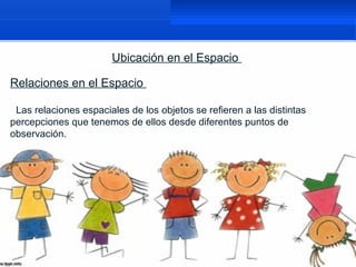 Ubicación en el Espacio

Relaciones en el Espacio

 Las relaciones espaciales de los objetos se refieren a las distintas
percepciones que tenemos de ellos desde diferentes puntos de
observación.
 