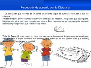 Percepción de acuerdo con la Distancia

   La percepción que tenemos de un objeto es diferente según los puntos de vista con lo que los
miremos :
Vista de lejos: Si observamos un carro que esta lejos de nosotros, nos parece que es pequeño.
Mientras mas lejos esta, mas pequeño nos parece. Pero realmente no es mas pequeño, sino que
tenemos la percepción de que su tamaño es menor.




Vista de Cerca: Si observamos un carro que esta cerca de nosotros, lo veremos mas grande que
otro que esta a mayor distancia. Sin embargo este carro no es mas grande sino que nuestra
percepción es mas cerca a la realidad.

 