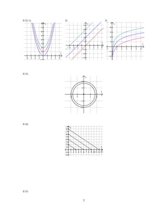 E12) 1)

2)

3)

y

y

y

x

x

E13)
y

x

E14)
y

x

E15)

7

x

 