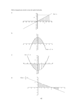 E4)Use integração para calcular as áreas das regiões hachuradas.
a)
f(x) = x

b)

f(x) = -x2 + 4

f(x) = x 2 – 4

c)

d)

f (x)

x
2

2

62

 
