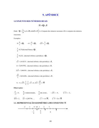 9. APÊNDICE
1.CONJUNTO DOS NÚMEROS REAIS

Q I
a
/a, b
b

Onde: Q

Z, com b 0 é o Conjunto dos números racionais e I é o conjunto dos números

irracionais.
Exemplos:
0=

0
1

Q,

– 4=

4
1

3
=0,75(decimal finita)
4

Q,

5
1

25

Q,

Q,

2
=0,222...(decimal infinita e periódica)
9

Q,

2 1,414213... (decimal infinita e não periódica)

I,

π 3,141592... (decimal infinita e não periódica)

I,

2 3

3,464101... (decimal infinita e não periódica)

I,

6
3

0,816496... (decimal infinita e não periódica)

I,

0, – 4,

25 ,

3 2
6
, , 2 ,π,2 3 ,
4 9
3

Observações:
0
5
4

16

0,

2,

0
é indeterminado,
0
5

8
não existe ,
0

3 1,245730... ,

1

i

16

,

4

4,

3

2i

1.1. REPRESENTAÇÃO GEOMÉTRICA DO CONJUNTO
-2

-1

0 0,5 1

1
4

2
6
5

3

π

68

8

2,

 